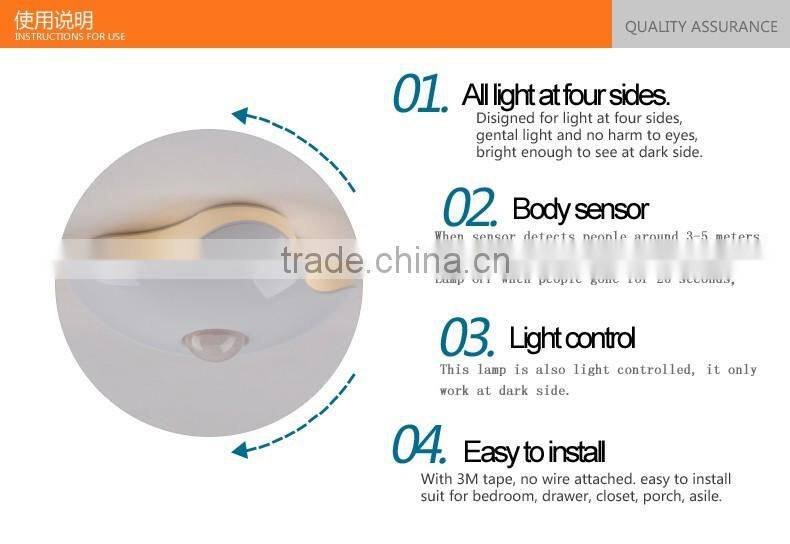 Amazon Hot selling Clover style White LED Lighting Sconce Wall Lamps with garmar mothion sensor home decorative Outdoor lighting