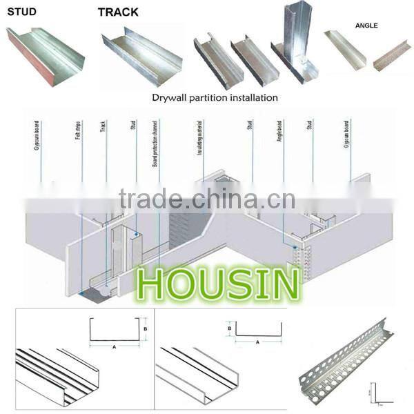 drywall system stud track