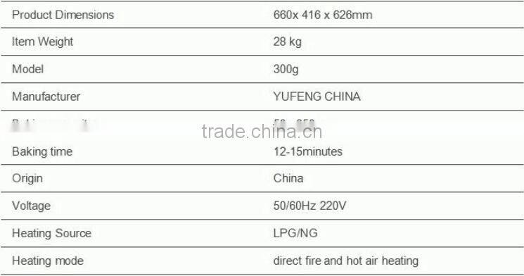 Electric Coffee Bean Roasting Machine