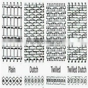 2 mesh/11mm aperture Woven Stainless Wire Cloth