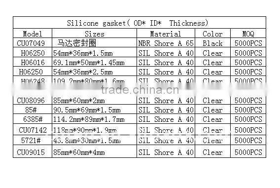 Food grade silicone rubber seal gasket