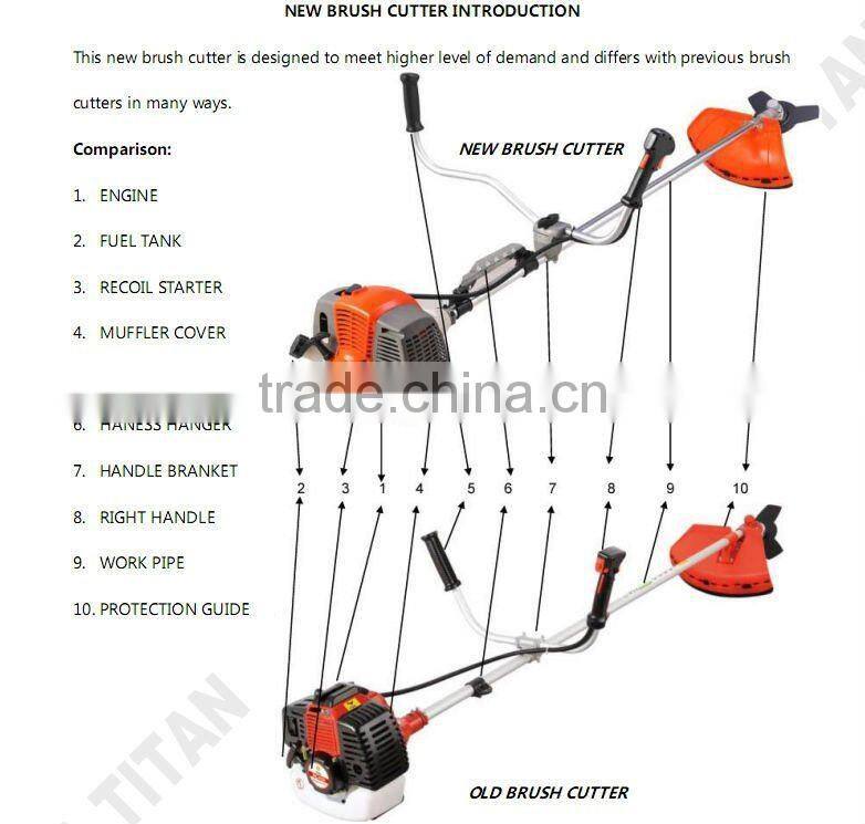 52cc new brush cutter