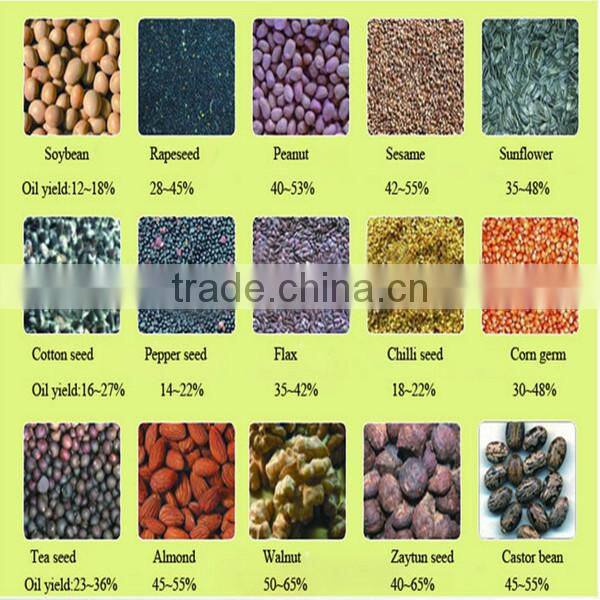 50t/d vegetal oil extrator