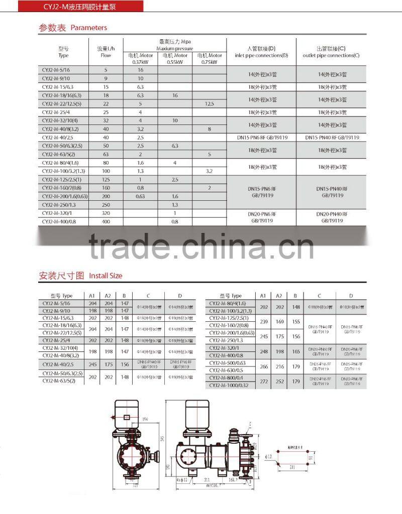 High Pressure Hydraulic Diaphragm Dosing Pump