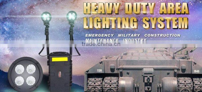 safe hunting and shooting mobile led 12V handheld searchlight 5JG-NFL120-25W