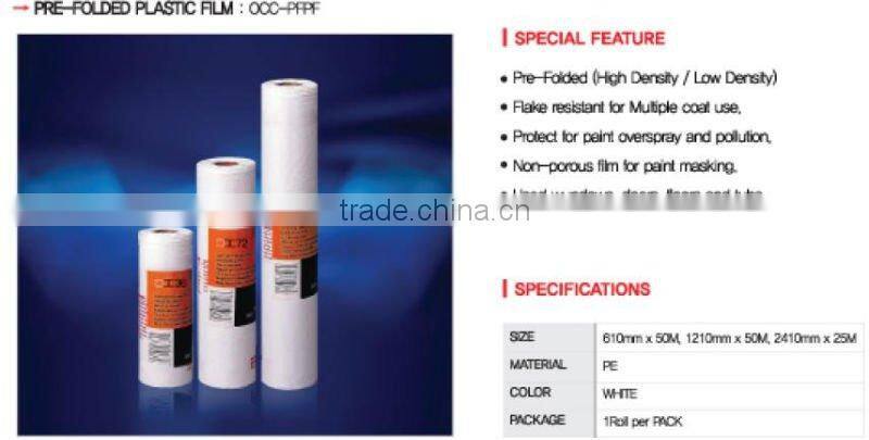 Pre folded masking foil