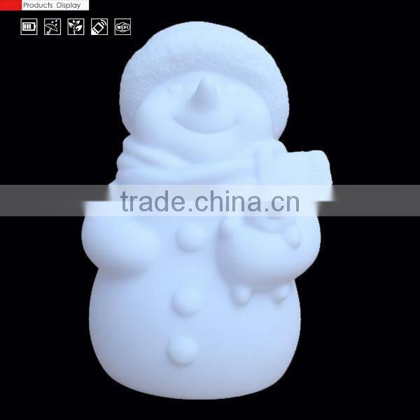 night lights amazon, night lights and myopia, night lights and fires