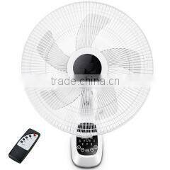 heavy duty wall mount kitchen fan small