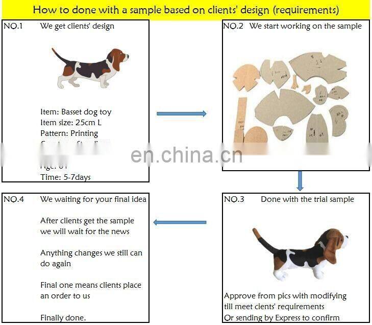 Flower design safe standard EU CE OEM baby crawling plush soft mat