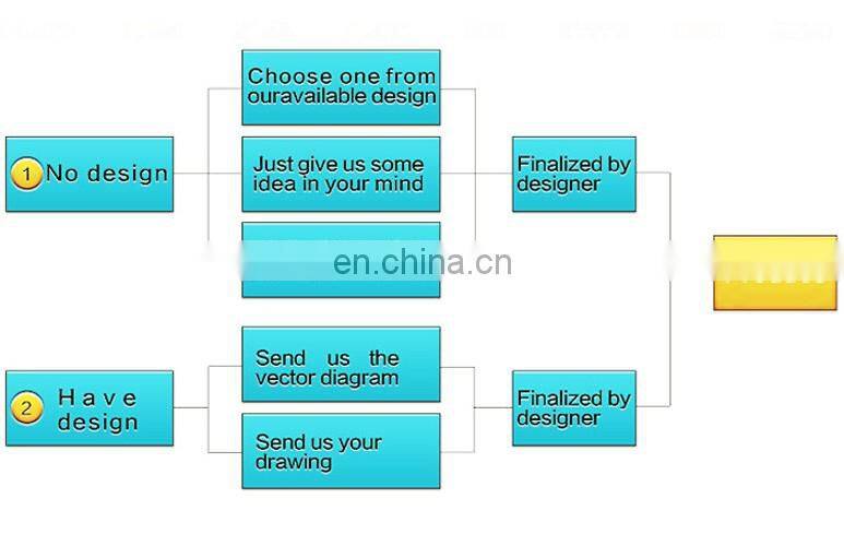 Thermal Transfer Printing Designed And Made Basketball Jerseys