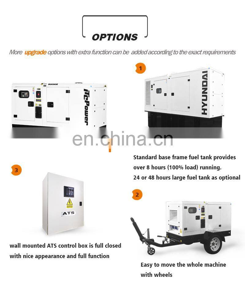 380v three phase industry 24KW/30KVA diesel generation price