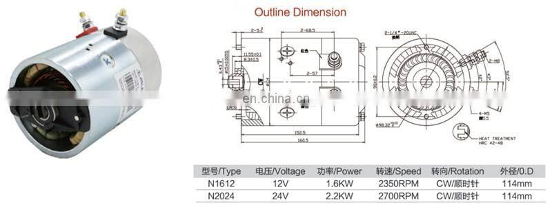 hydaruluc 1.6KW 12V DC Motor For Electric Vehicles