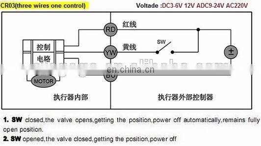 6NM bsp/npt 2,3,5 wires control Mini ball water valve electric actuator