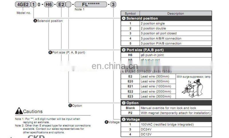 CKD Solenoid valve Japan Solenoid valve 4GE259-00-BC-3