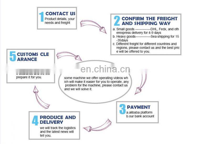 High quality rubber chicken plucker fingers with CE certificate