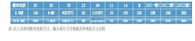 Servo Planetary Reduction Gear reducer Gearbox