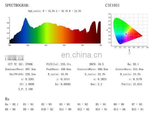 PN350C wavelength range 380-780nm with pc software Handheld Spectral Illumination Tester and Meter Portable CCT CRI Digital lux