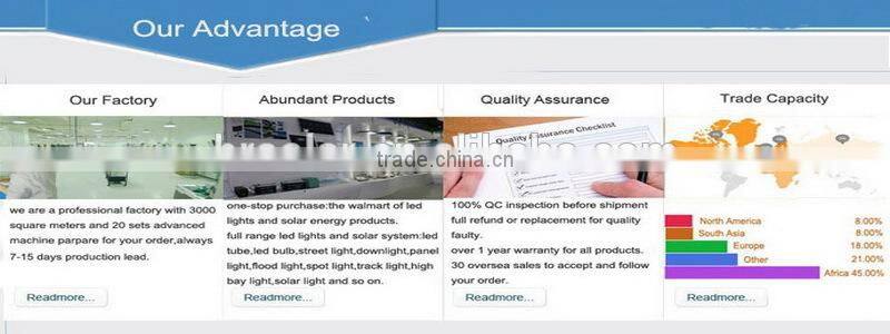 made-in-china led street light solar and wind powered