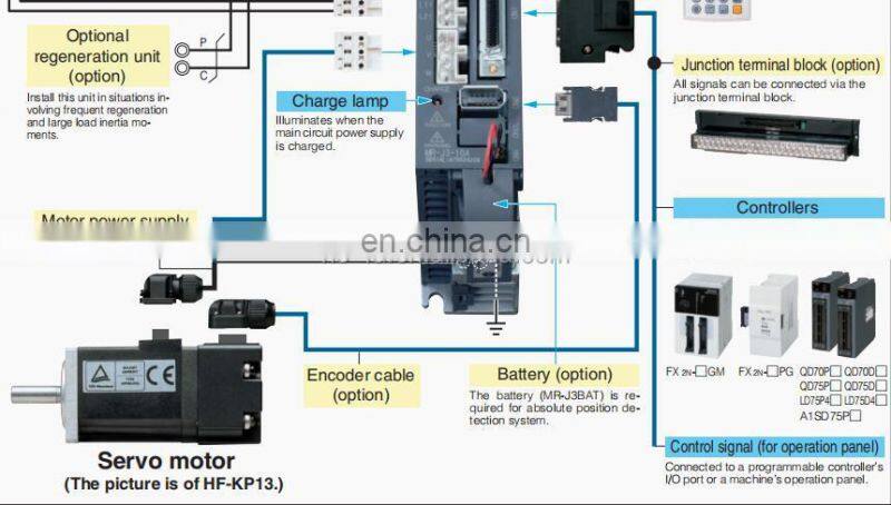 Hot sale plc controller programmable logic controller Q series 100% original Mitsubishi plc Q38B in stock
