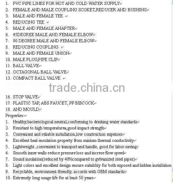TAIZHOU FACTORY pipe fitting SKEW cross with socket