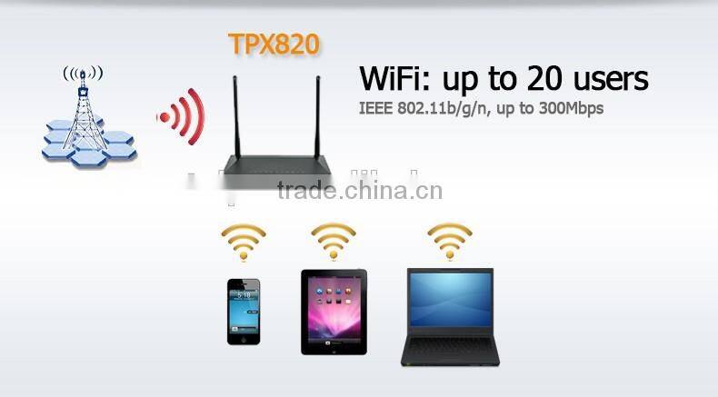 Telpo TPX820 router fxs port