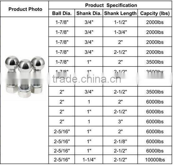 2'' Chrome Plated Trailer Tow Ball