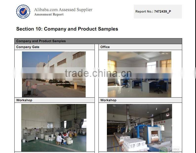 65% ZrO2 wear resist 2mm zirconia ceramic grinding ball