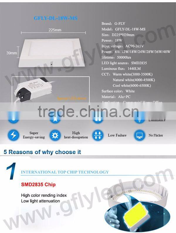 24w China round lighting led surface mounted panel light CE ROHS certificate