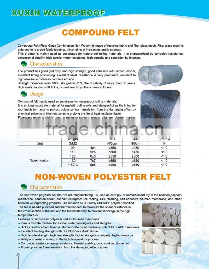 SBS APP waterproof membrane composite mat with fiberglass reinforcement