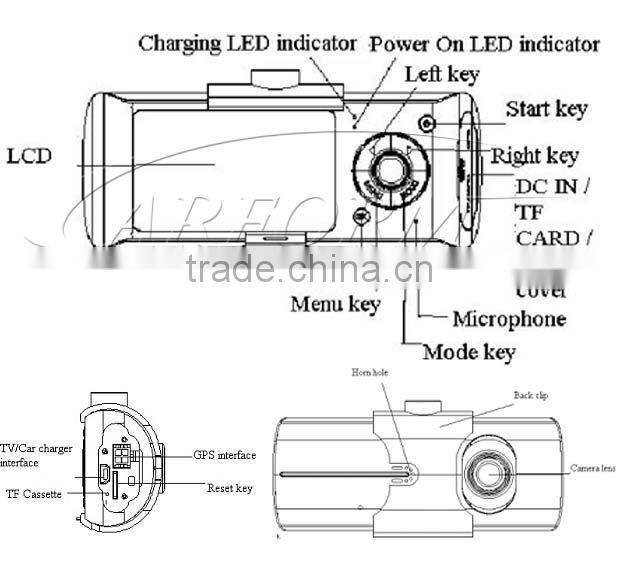 dual view car camera buit in gps