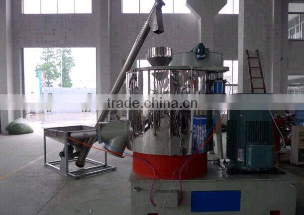 PVC Pipe Production Line