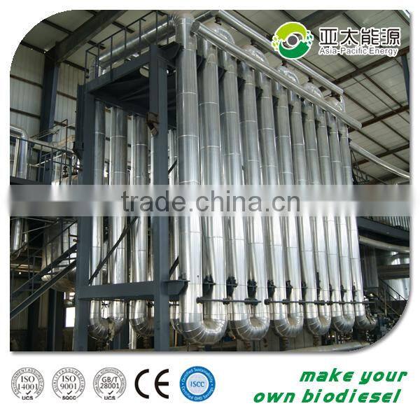 Good price B100 Biodiesel EN14241 for sale