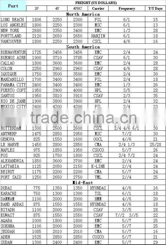 viscose and polyester uniform for receptionist