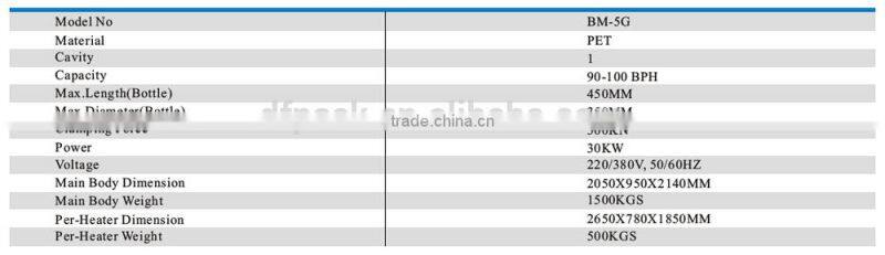 5 gallon bottle blow machine with reasonable price BM-5G