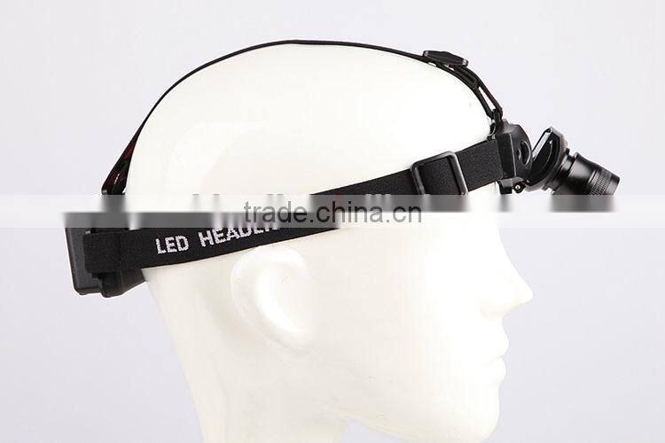 Hunting night fishing camping mini zoomable rechargeable LED headlight