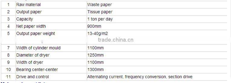 small scale capacity toilet bathroom paper making machine