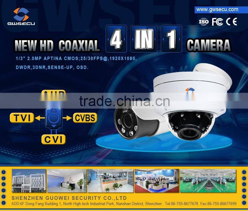 HD Coxial 4 in 1 cctv camera with Motion Detection, Privacy Mask and Mirror