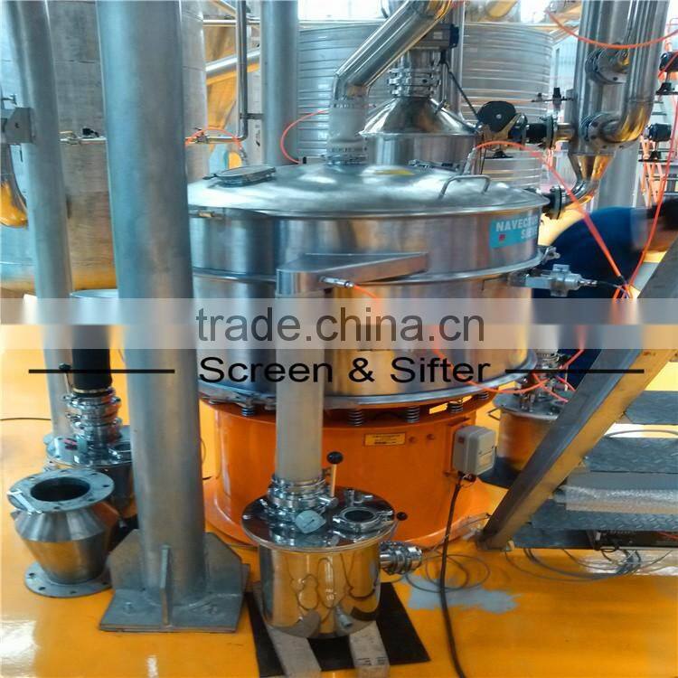 vibrating feeder price