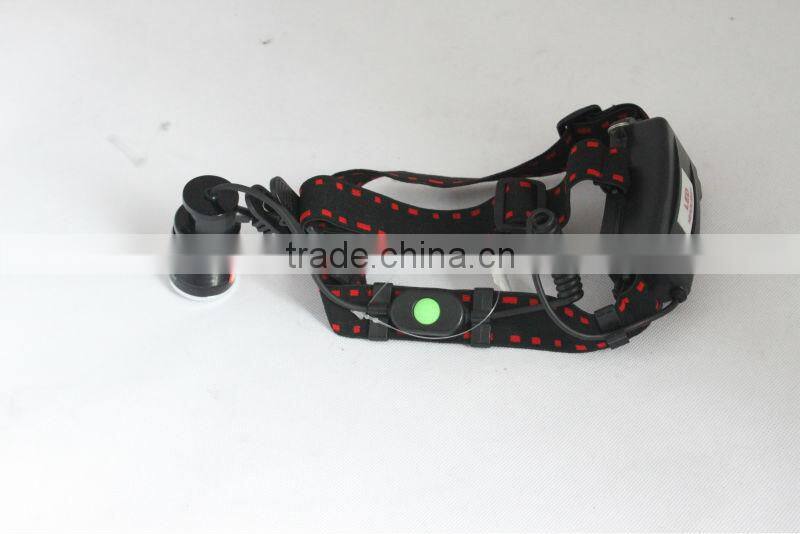 New fashion aluminum 700 lumens led headlamp rechargeable headlamp