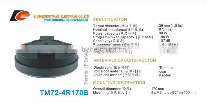 72.2mm Titanium daiphragm voice coil hi-fi portable speaker driver