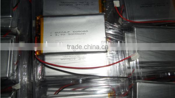 3.7 li polymer battery/3.7v 2900mah li-polymer battery