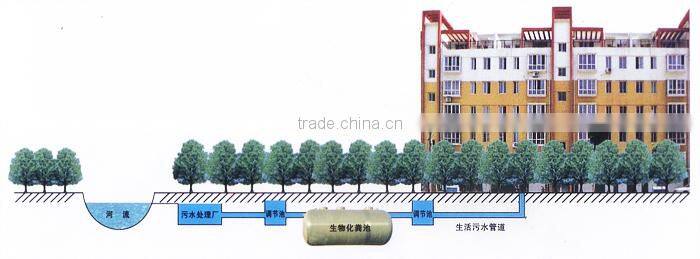 septic tank,plastic septic tank