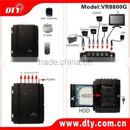 4-CH GPS HDD digital video recorder