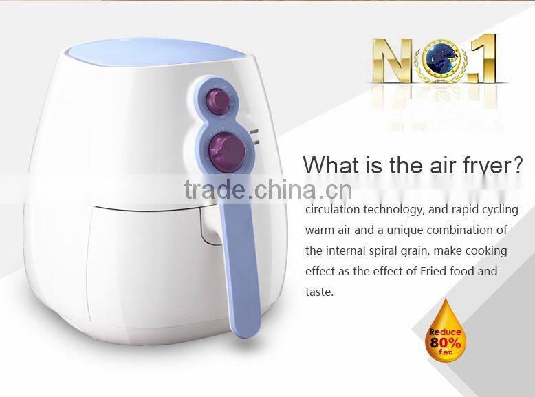 Healthy No Oil Airfryer