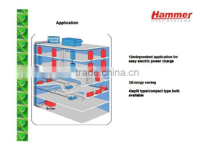 water to air WATER SOURCE HEAT PUMP PRICES