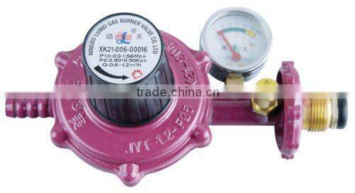 Gas valve with meter & ISO9001-2008