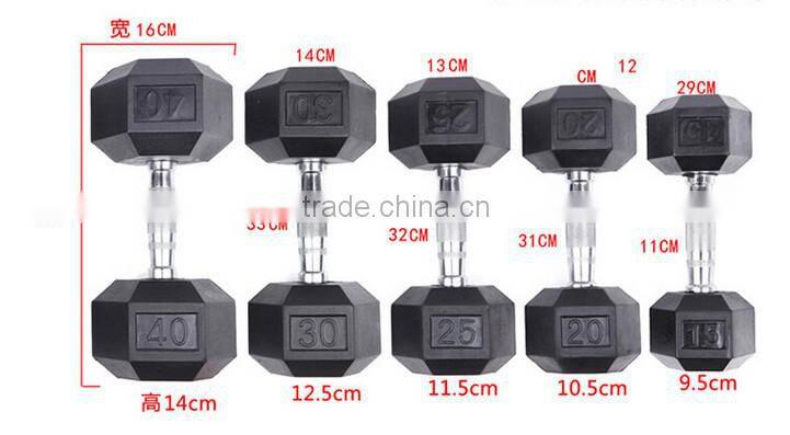 High Quality Black Dumbell