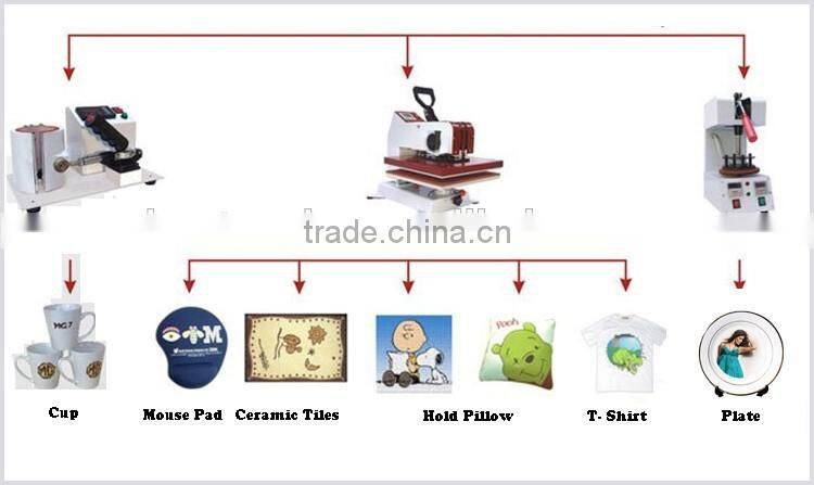 Dark Color T-shirt Heat Transfer Printing Paper for Cotton Fabric