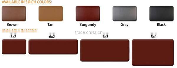 Anti Fatigue Mat Kitchen PU Polyurethane Foam Waterproof Washable Anti Fatigue Slip Kitchen Mat Fireproof Customize Manufacturer