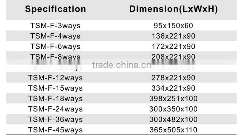 Hot Sales 3-12 Ways Indoor Waterproof TSM series Flush Mounted Distributing Box